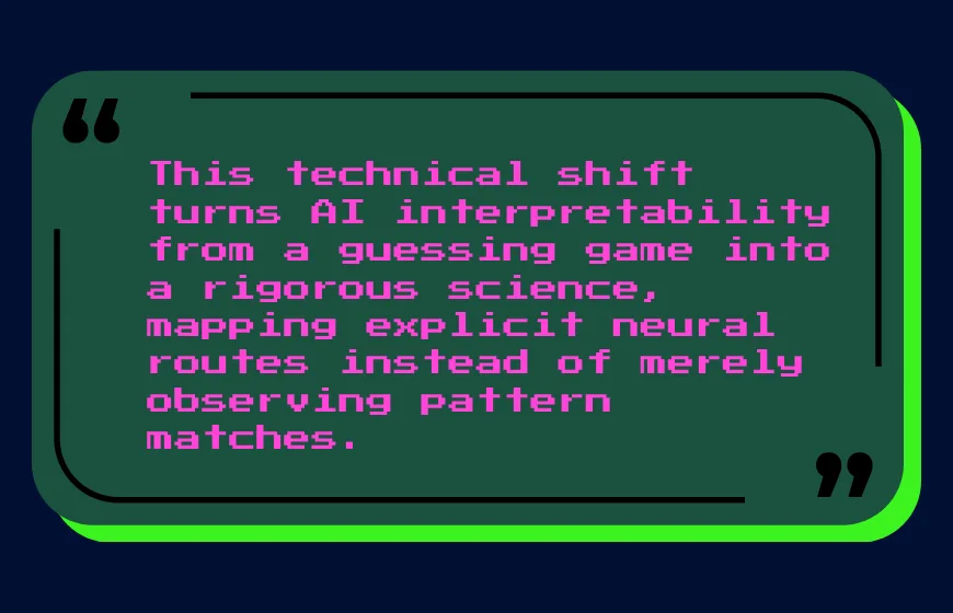 The Technical Shift That Makes OpenAI’s New LLM Research Different